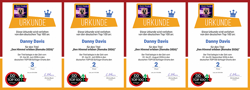 DDTOP 100 Schlager-Charts